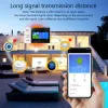 Kits Tuya WiFi GSM Protection de sécurité à domicile Système d'alarme intelligent Écran tactile Détecteur de mouvement antivol Capteur de porte fenêtre Caméra IP