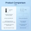 Oral Irrigators Mornwell 5032 Oral Irrigator Tandblekning Hushållsapparater Sonic vattenkvarn 270 ml Vattentank tänder Rengöring Agent Tänder Vatten Jet J24031