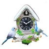 Wall Clocks European Creative Cuckoo Clock Voice Activated Cartoon Silent Movement Fairy Tale Style Home Decoration Children Gift