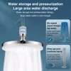 Rainfall Shower Head High Pressure Rain Booster Showerhead 6Modes Justerbar vattenbesparande kran Kanstillbehör 240314