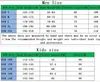 2425 CHIESA ITALIE Survêtements de football Vestes de survetement Entraînement Calcio ItaliaFootball RASPADORI VERRATTI BARELLA DONNARUMMA LORENZO POLITANO ZANIOLO MIRETTI