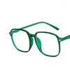 Lunettes de soleil anti-lumière bleue pour femmes, monture d'ordinateur transparente pour lunettes carrées, lunettes en plastique