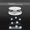 Control Petkit Activated Carbon Filter 5pcs For LED Automatic Water Dispenser Drinking Fountain Cat Dog Kitten Pet Bowl Filter