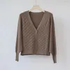 Women's Jackets Sweater Cardigan Long-sleeved Bat-sleeved Slouchy