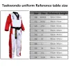 Produits en gros pinetree taekwondo uniforme tkd dobok wtf logo pour enfants enfants uniformes filles vêtements costume cadeau d'anniversaire boy