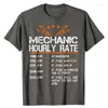 Men's Suits A1063 Hourly Rate Gift Shirt Labor Rates T-Shirt Customized Products Men Clothing Husband Boyfriend Tee Top