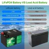 Batterie LiFePo4 24V, 140ah, 100ah, cellules de qualité A intégrées, BMS 25.6V, 200ah, 240ah, 300ah, batterie au Lithium Rechargeable pour camping-car solaire, sans taxe