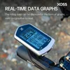 Xoss NAV Plus Bike Computer Wireless Cycling GPS Speedometer Map Navigation Waterproof Bluetooth Ant Cadence Speed ​​240313