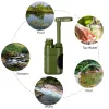 Survival Outdoor-Wasserfilter, Strohhalm, Wasserfiltrationssystem, Wasserreiniger für die Familienvorbereitung, Campingausrüstung, Wandern, Notfall