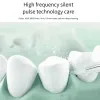 Impressoras xiaomi dentes de irrigador oral Intelligente jato de água FLOSSER Branquear o USB recarregável 330ml 5mode Irrigador dental à prova d'água