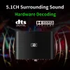 Разъемы DA615 5.1CH Audio Decoder Bluetooth 5.0 Reciever DAC беспроводной аудио -адаптер оптический коаксиальный UAX USB -диск играет DAC DTS AC3 FLAC