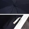 2023 Classic Triple Fold Luxus-Designer-Regenschirm mit automatischem Sonnenschutz und Faltfunktion GC20231227