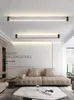 Wall Lamp Ceiling Lampextremely Simple Skyline Led Strip Light Living Room No Main Lighting Background Linear