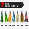 TEASER 110g Deep Sea UV Traina Esche da pesca Big Game Marlin Tonno Richiamo Portatile Bionico Calamari Esca Polpo Morbido 240312