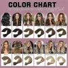 Extensions Omber Tape in Hair Extensions Human Hair Blonde Color Natural European 100% Remy Human Hair Seamless Tape in Extensions For Girl