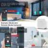 Steuern Sie Tuya Zigbee Smart Switch Push Button One Key Contror Scene Switch Wireless Smart Life Remote Controller Smart Home Automation