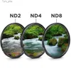 Filters Mcoplus ND-filter ND2 ND4 ND8 Filterkit 49 mm 52 mm 55 mm 58 mm 62 mm 67 mm 72 mm 77 mm 82 mm Canon Nikon Fuji CameraL2403