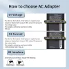 Adapter 19V 3.42A 65W 5.5*1.7MM AC Laptop Charger Power Adapter For Acer Aspire 5315 5630 5735 5920 5535 5738 6920 7520 Notebook