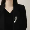 Pins Brooches SUYU New Vintage Court Windbreaker Blazer Accessories Corsage Imitation Pearl Inlaid Zircon Feather Brooch L240323