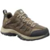 Scarpe da trekking impermeabili di Columbia Crestwood