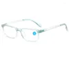 Sonnenbrille 0 1,0 1,5 bis 4,0 Anti Blue Rays Square Reader Brillen Damen Herren Mode PC-Rahmen Presbyopie-Brille Alte Menschen schauen in die Nähe