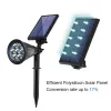 Solar Spotlight Gazon Schijnwerper Buiten Tuin 7 LED Verstelbaar 7 Kleur in 1 Wandlamp Landschap Licht voor Patio Decor LL