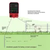 Gates 10 km elektrische Zaun Viehstock -Werkzeug Hochspannung Impulsregler Elektrischer Zaunen Energizer LCD Anzeige Elektrisches Zaun Rinder