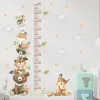 Aufkleber Dschungeltiere Höhenmessen Sie Wandaufkleber für Kinder Jungen Mädchen Babyzimmer Dekor Giraffe Elefant Wachstum Wachstum Wallpaper Vinyl