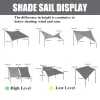 Nets HDPE Rectangle Sun Shade Sail AntiUV 185GSM Breathable Sunshade Net Tents Outdoor Garden Greenhouse Patio Car Cover Shade Cloth