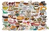 50 PCS Mixed Cartoon coffee Graffiti skateboard Stickers For Car Laptop Fridge Helmet Pad Bicycle Bike Motorcycle PS4 book Guitar 2562564