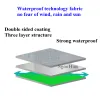 Nets GreenSilver 0.32mm PE Tarpaulin Rainproof Cloth Garden Shading Sail Boat Truck Canopy Tarp Pet Dog House Cover Waterproof Cloth