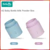 Baby Bottles# Dr. Green 4S Wide Mouth Baby Bottle Accessories/Dust Cap/Dental Cap/Milk Powder Box/Baby Safety Glass/PPSU 150/180/240mL L240327