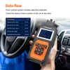 Konnwei KW480 OBD2 -skanner för BMW -bilar OBD 2 ABS -krockkudde SRS Oil Rest Full System Diagnostic Tool Battery Match E38 E46