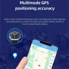 الساعات 5G لـ Huawei Ultimate Smartwatch Men GPS HD Camera Sim Talk 2+16G معدل ضربات القلب مراقبة الرياضة اللياقة البدنية الذكية