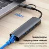 Hubs USB Ethernet Adaptörü 1000/100Mbps USB3.0 HUB RJ45 LAN Dizüstü bilgisayar için PC Xiaomi Mi Box MacBook Windows USBC Hub Ağ Kartı