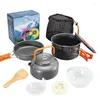 Cookware Sets Travel Gadgets Tableware For Camping Kitchen Equipment Outdoor Survival Trips And Tools Cooking Pots Camp Supplies