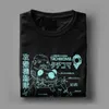 tachikoma Blueprint Ghost In The Shell Футболка для мужчин Cott Юмористическая футболка с круглым вырезом Футболки с короткими рукавами Одежда 4XL 5XL 6XL 78pe #