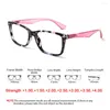 Sunglasses TUREZING Reading Glasses For Women Rectangular Fashion High Quality Comfortable HD Metal Hinge Prescription Eyeglasses Men