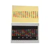 Universal Water Resistant Guitar Fretboard Note Labels Fingerboard Fret Stickers 2 Colors Optional