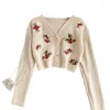 Women's Knits YUZACDWX 2024 Vintage Pearl Buttons Warm Kintted Sweater Women Crochet Embroidery Cardigan Retro