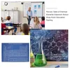 Shower Curtains Periodic Table Learning Poster Chemistry Of Elements School Painting Wall Pictures Home Decor Chart For Classroom