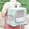 Cat Carriers Cute Backpack Carrier Portable Puppy Yorkshire Chihuahua Maltese Small Dog Cats Transportin