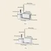 Dispensador de sabão líquido multifuncional, conjunto de pratos removível 3 em 1, organizador de pia de cozinha, bandeja de drenagem de plástico