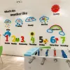 Adesivi Meteo creativo 3D tridimensionale acrilico personalizzato Classe di formazione per bambini Bastone decorativo per layout di classe inglese