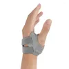 Support de poignet, attelle de pouce, orthèse articulaire CMC pour le soulagement de la douleur et des tendinites, légère et respirante