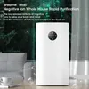 Air Purifiers Whole house air purifier with high-efficiency air filter negative ion dust odor smoke light removal low noise suitable for home and office useY240329