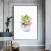 Raamstickers Succulent Patroon Film Privacy Statisch Kleeft Decoratief Zonblokkerend Niet-klevend Anti-UV Glas voor thuis