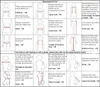 우아한 프랑스 무슬림 히잡 웨딩 박사 A- 라인 치프 케이프 두바이 아라비아 멍청이 de novia 2023 신부를위한 백인 신부 j8bv#