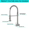 Kitchen Faucets Single Cold Brushed Nickel Faucet Deck Mounted Tap 360 Degree Rotation Stream Sprayer Nozzle Sink Taps