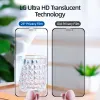 Private Screen Protector For iPhone 14 13 12 Pro Max X XS MAX XR Anti-Spy Tempered Glass For iPhone 13 Pro 12 11 Glass Joyroom